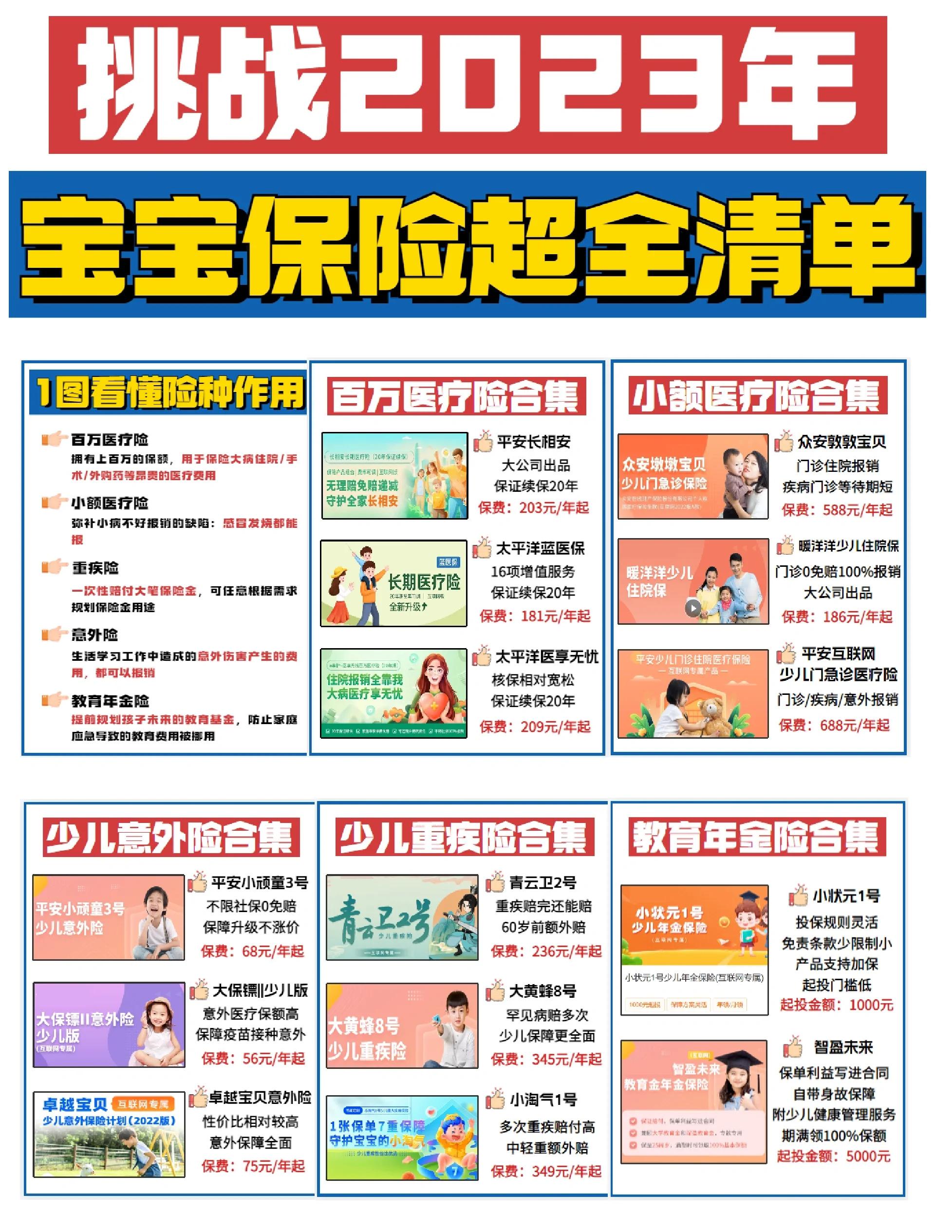 重庆最新医保小额提取代办200以内方法分析(最方便真实的重庆找中介10分钟提取医保方法)