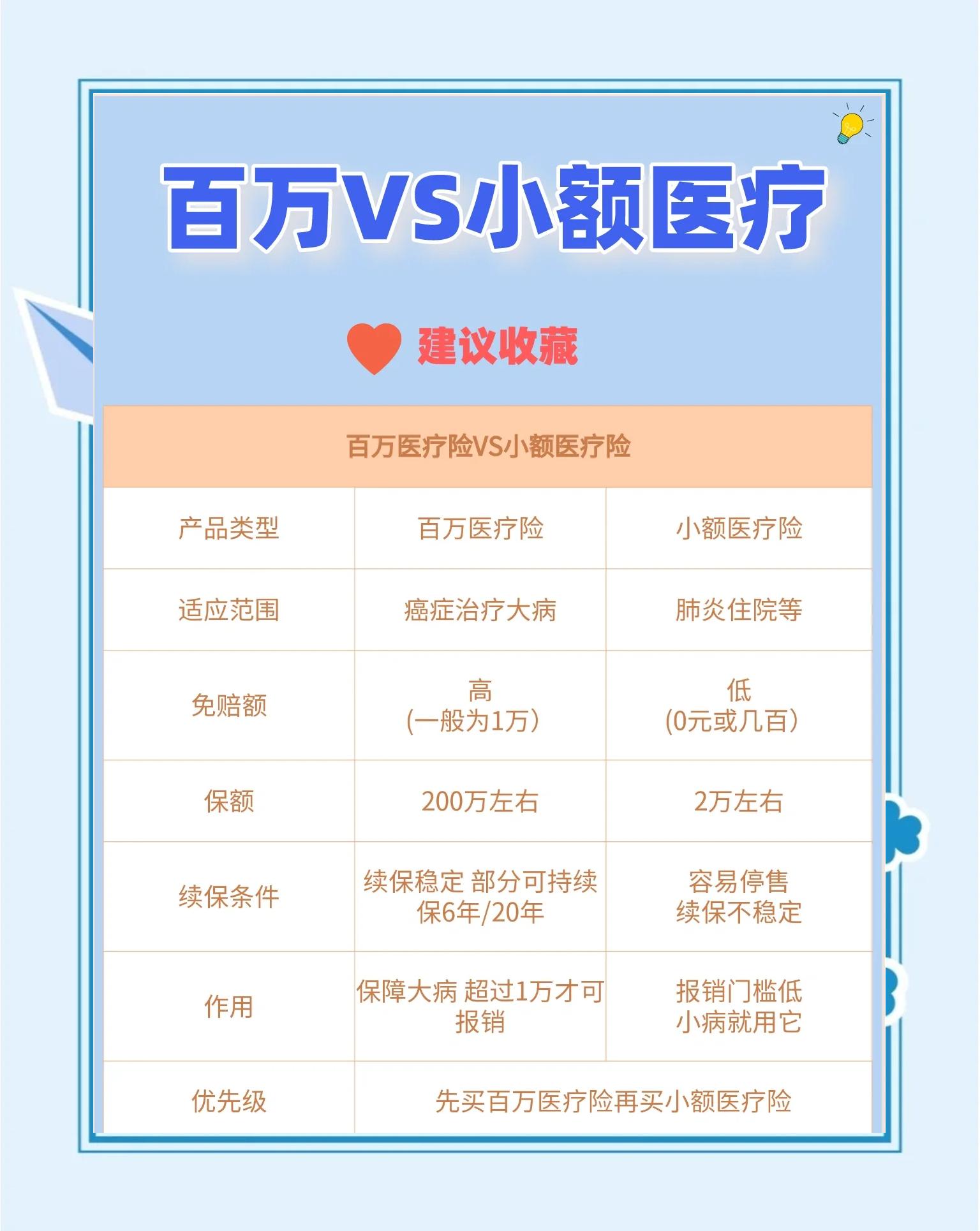重庆最新全国小额医保卡变现联系方式方法分析(最方便真实的重庆全国小额医保卡变现联系方式西安方法)