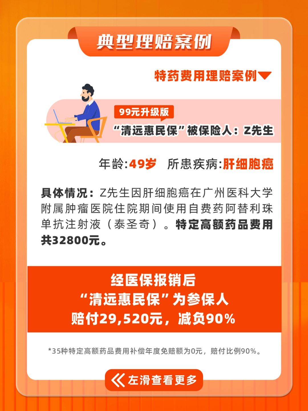 重庆最新惠民保医保卡支付方法分析(最方便真实的重庆惠民保如何用医保卡支付方法)