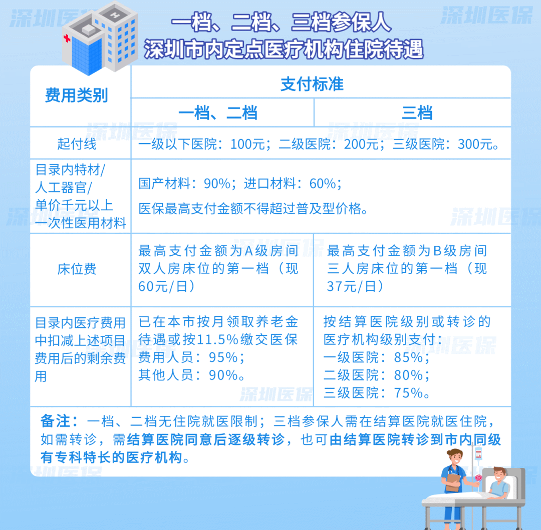 重庆最新医保套现是用什么套的方法分析(最方便真实的重庆医保套现是用什么套的啊方法)
