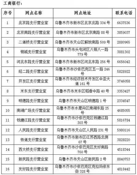 重庆最新社保卡去药店套现方法分析(最方便真实的重庆社保卡药店套现,药店老板有责任吗方法)