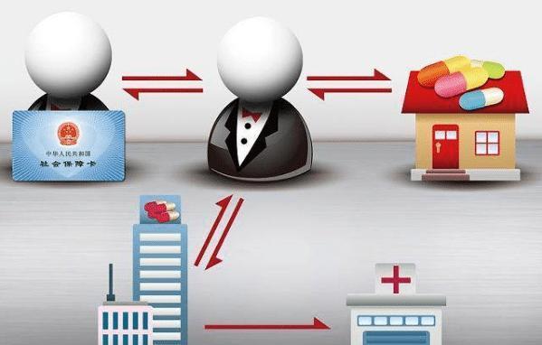 重庆最新医保套现怎么套啊方法分析(最方便真实的重庆医保套现的联系方式方法)