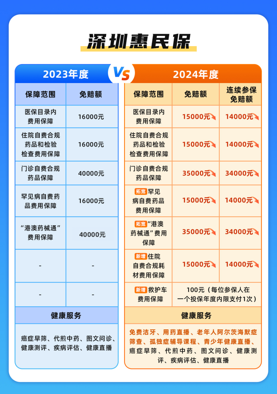 重庆最新深圳哪里可以套医保卡现金方法分析(最方便真实的重庆急用深圳钱套医保卡联系方式方法)