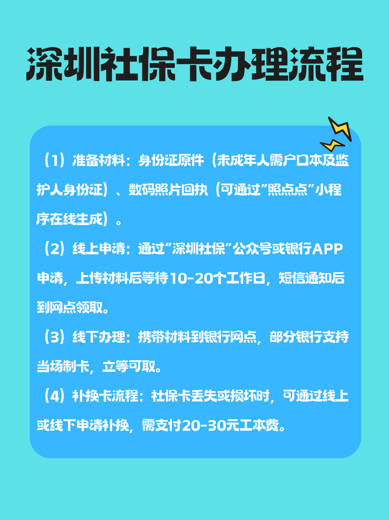 重庆最新医保卡提取手续流程方法分析(最方便真实的重庆医保卡提取的比例是多少方法)